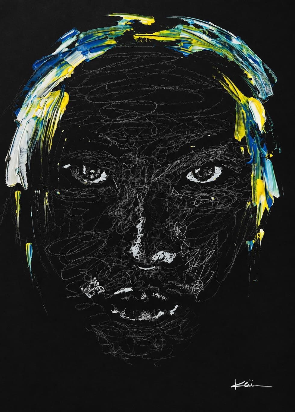 Introspection